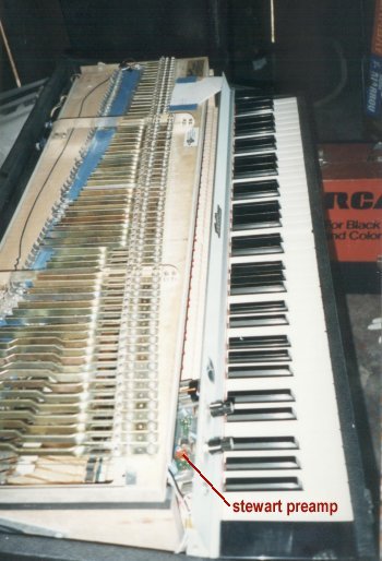 The funky funky Rhodes piano